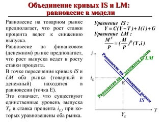 Модель Is-Lm Курсовая Работа